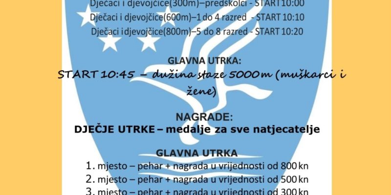 New Year’s Athletic Race Medulin 2022